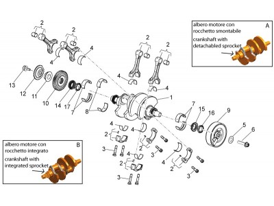 Στροφαλοφόρος άξονας